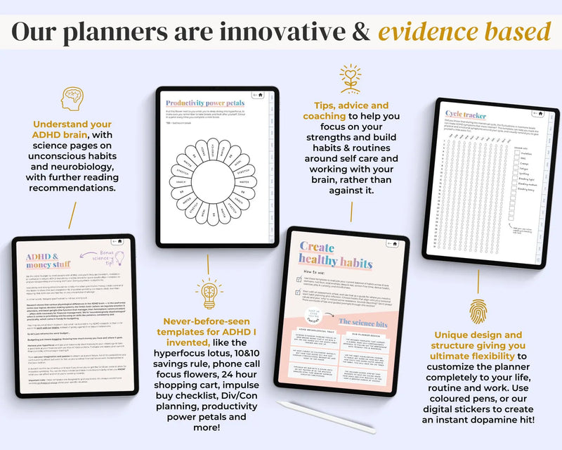 ADHD Digital Planner - ThinkClearTools