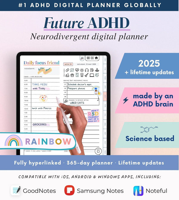 ADHD Digital Planner - ThinkClearTools